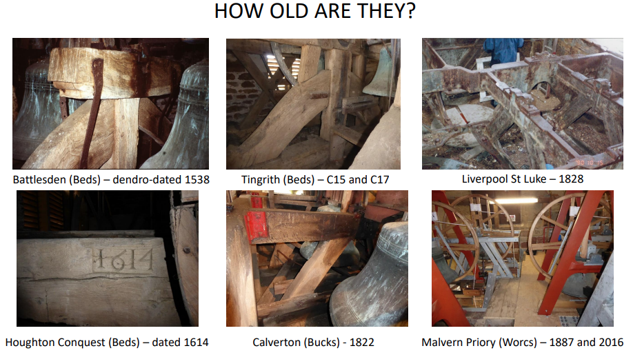 Slide 5 - How Old are They?
