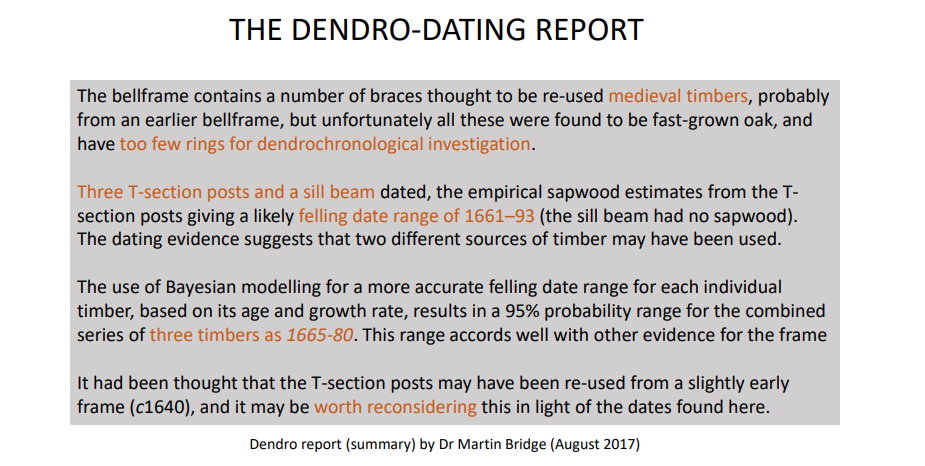 Slide 16 - The Dendro-Dating Report