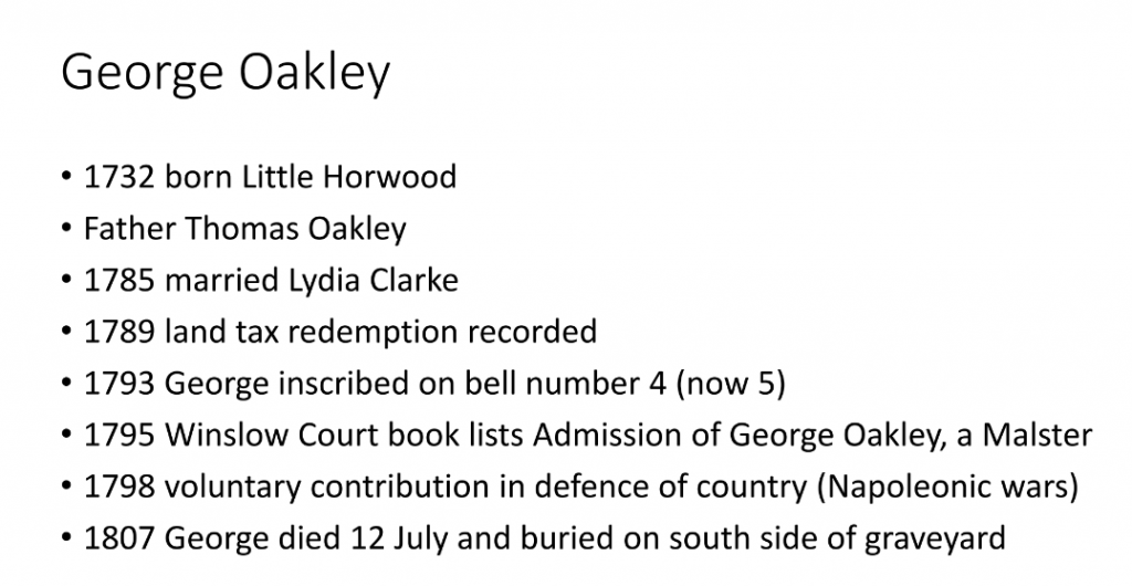 George Oakley